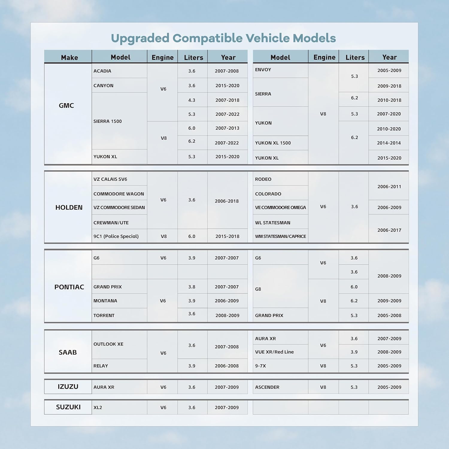 AFM/DFM Disabler – Redesigned for Unmatched Reliability