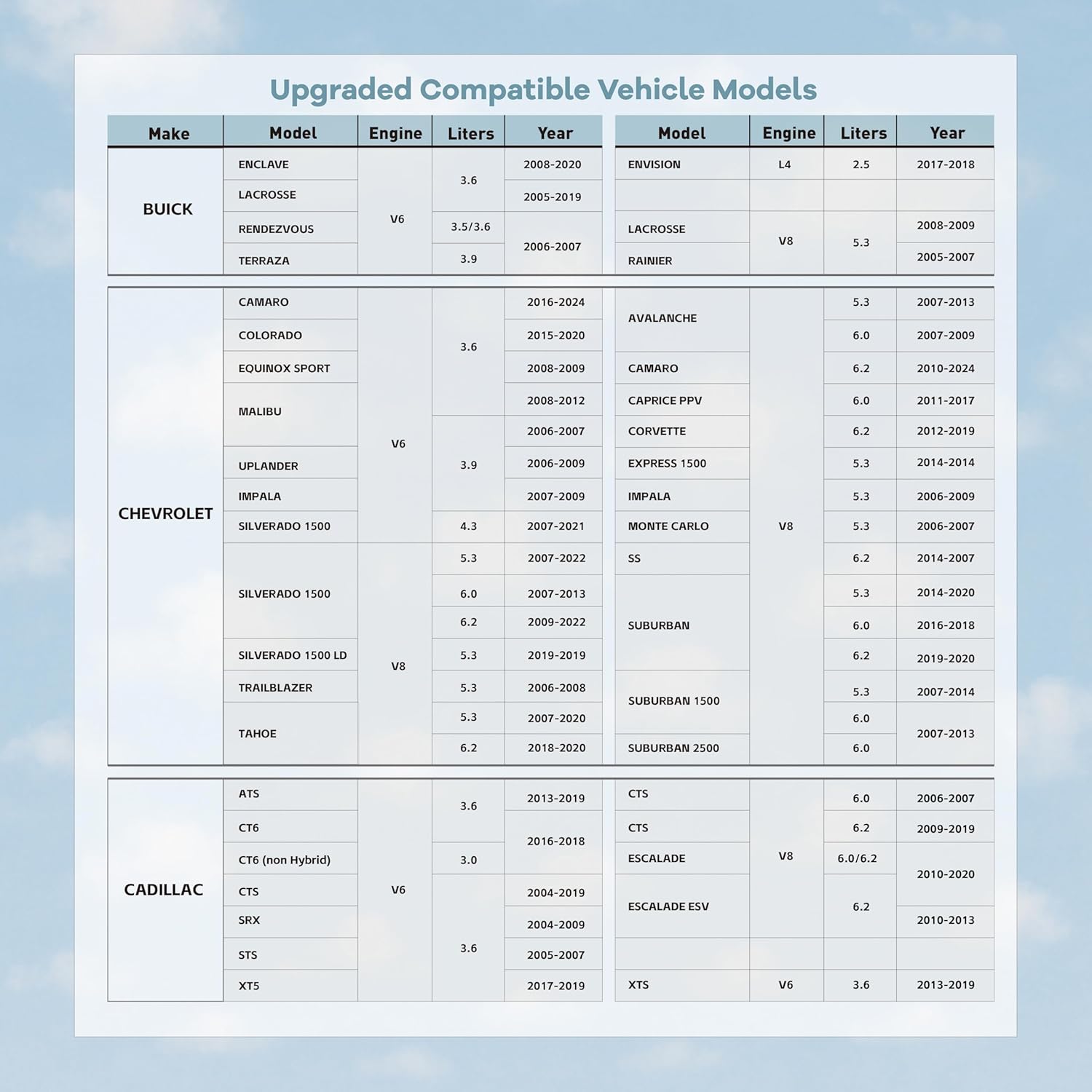 AFM/DFM Disabler – Redesigned for Unmatched Reliability