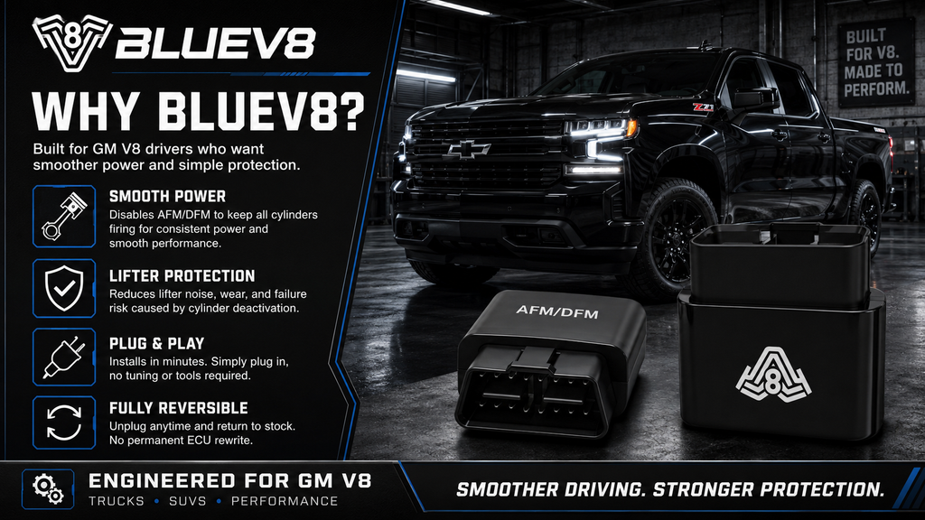 AFM/DFM Disabler – Redesigned for Unmatched Reliability